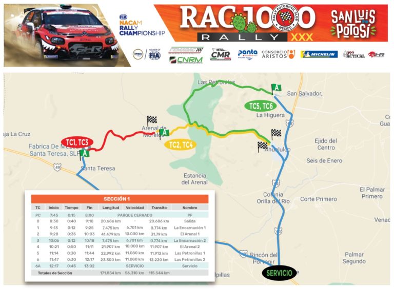 Nacam Rally Championship XXX RAC 1000 2022